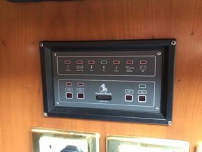 Generator Panel