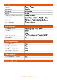 Tollhouse Boat Details Form 3