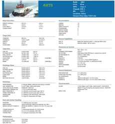 2003/ 69M/ BP-133T/ FIFI-1/ DP2 AHTS VESSEL AVAILABLE FOR SALE