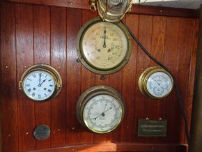 Baron van Hoevell 15.20