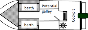 Boat Plan