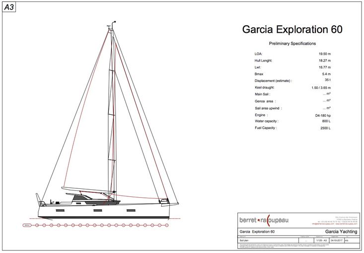 Garcia Exploration 60