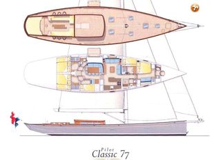 2022 Hoek Design Pilot Cutter 77