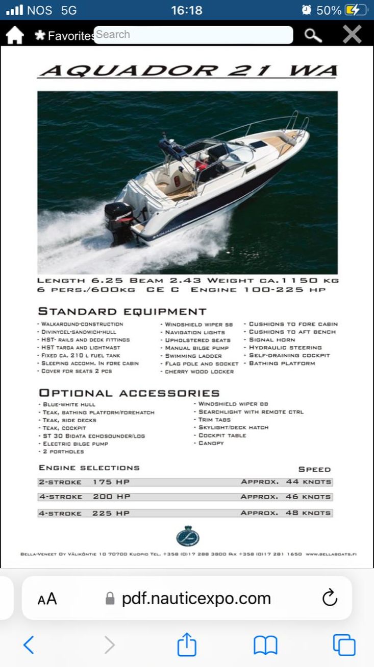 2008 Aquador 21 WA