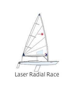 Laser Radial Race