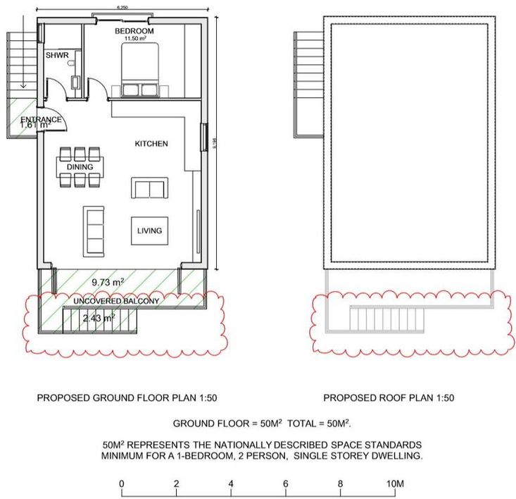 Build your own home !!