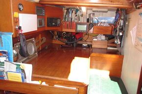 Chart Table