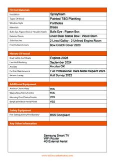 Tollhouse Boat Details Form3