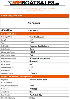 Tollhouse Boat Details Forms1