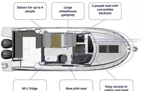 Beneteau Antares 9 OB for sale with BJ Marine