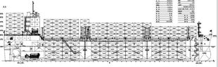 VHP - Container ship - 1 246 EVP (TEU)