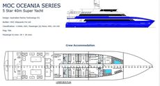 MOC Shipyards Oceania Series 40m Super Yacht
