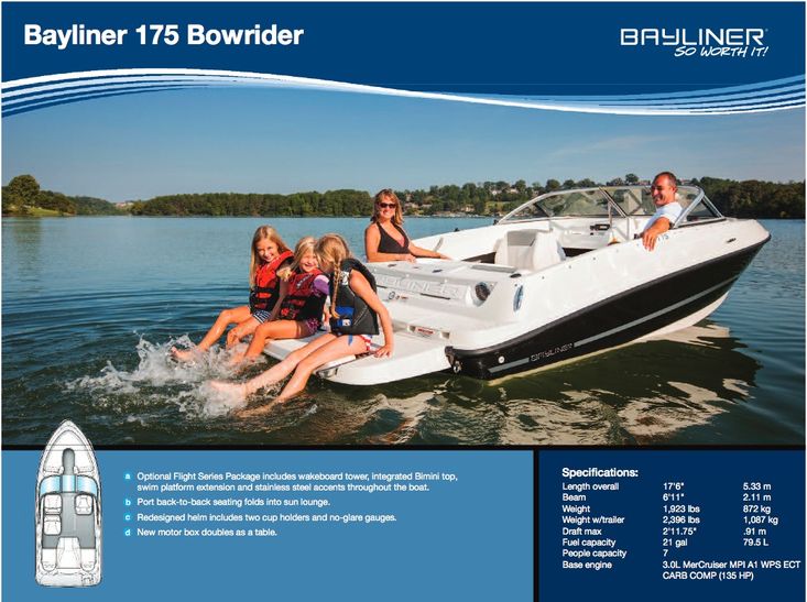 Bayliner 175 Bowrider