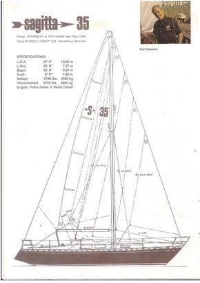 Brochure P2