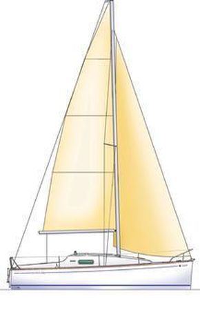 Sail Plan