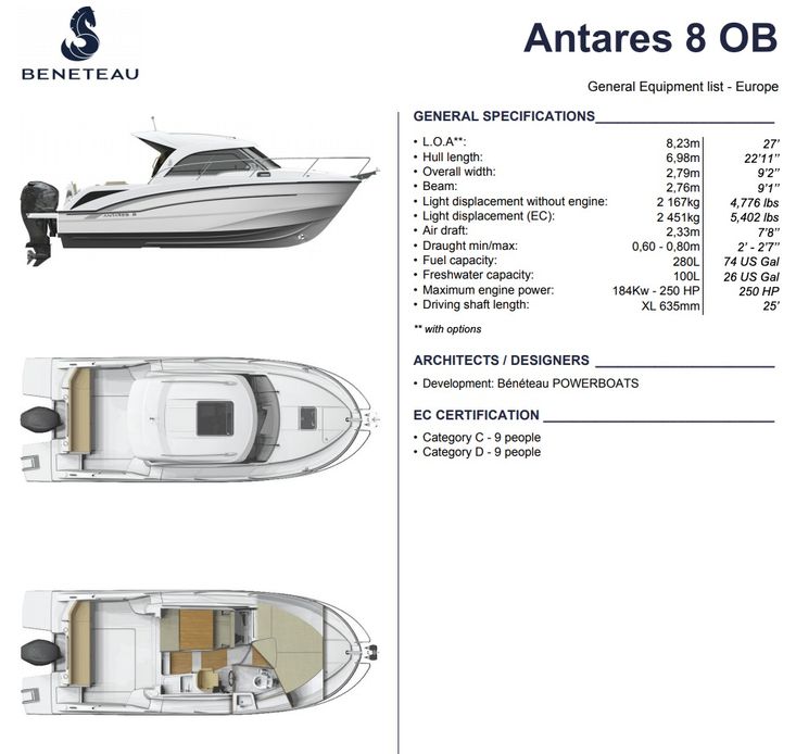 Antares 8 OB