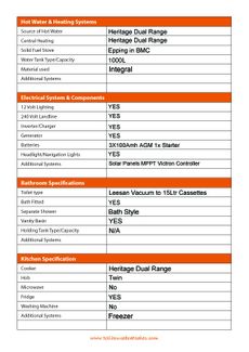 Tollhouse Boat Details Form 2