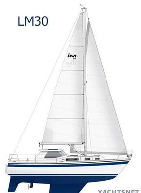 Sailplan