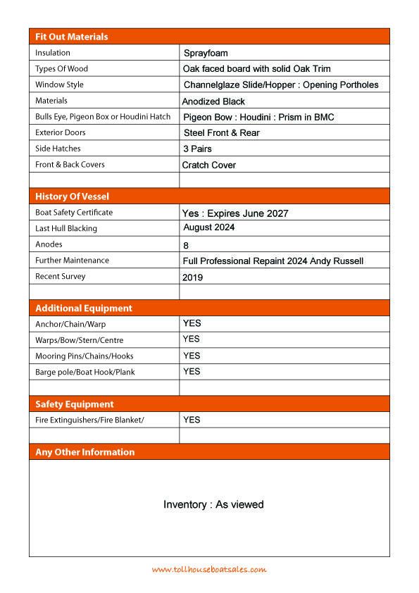 Tollhouse Boat Details Form 3