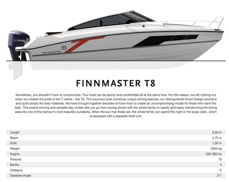 FinnMaster - T8 DC