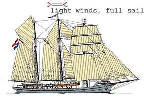 light winds, full sail