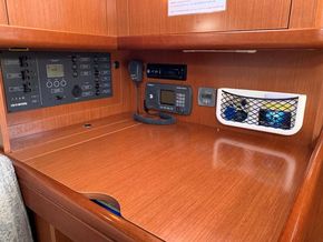 Chart Table
