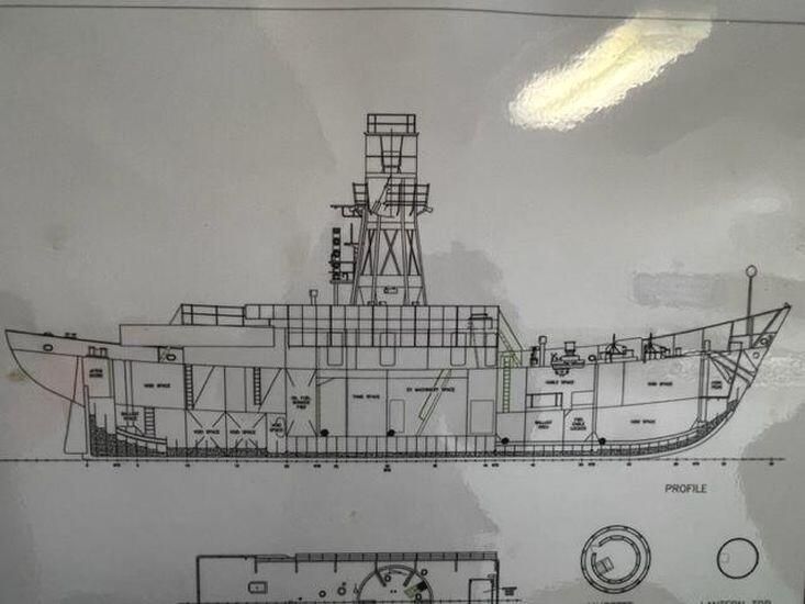 Stunning Lightship for conversion