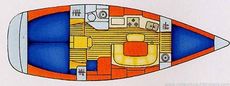 1997 Jeanneau Sun Odyssey 36.2