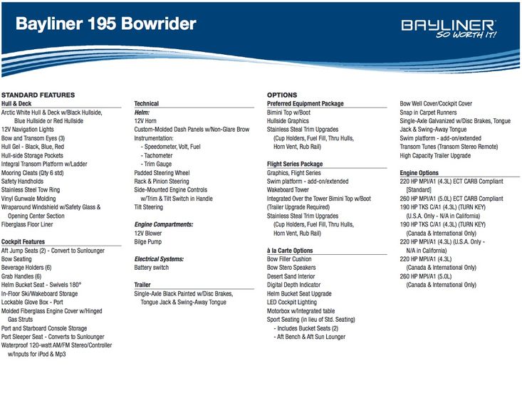 Bayliner 195 Bowrider