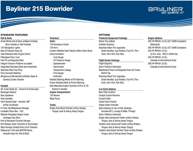 Bayliner 215 Bowrider