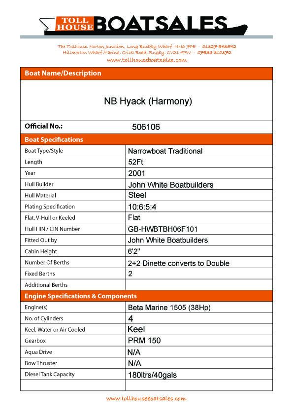 Tollhouse Boat Details Form 1