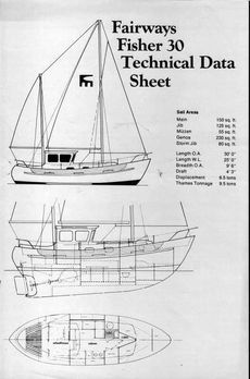 Fisher 30 Motor Sailer
