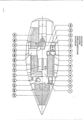 Etap 30 plan