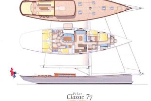 2022 Hoek Design Pilot Cutter 77