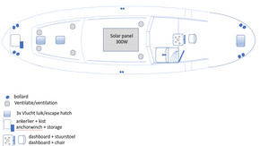 exterior layout