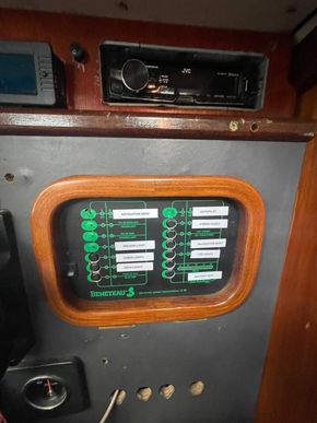 Navigation Switchboard