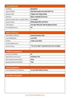 Tollhouse Boat Details Form 3