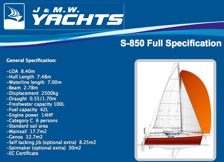 S Yachts S 850