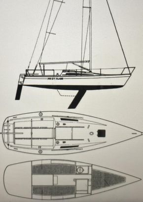 Configuration