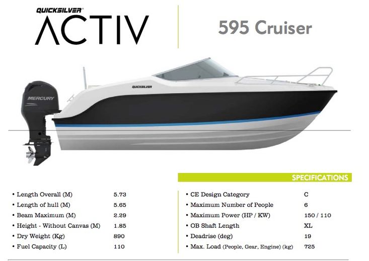 Quicksilver Quicksilver Activ Cruiser Activ 595 Cruiser For Sale Boats For Sale Used Boat Sales Apollo Duck