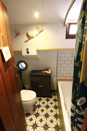 bathroom ares
