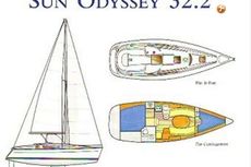 1999 Sun Odyssey 32.2