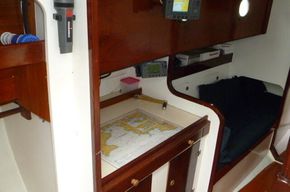 Chart Table