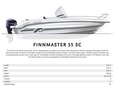 FinnMaster - 55 SC