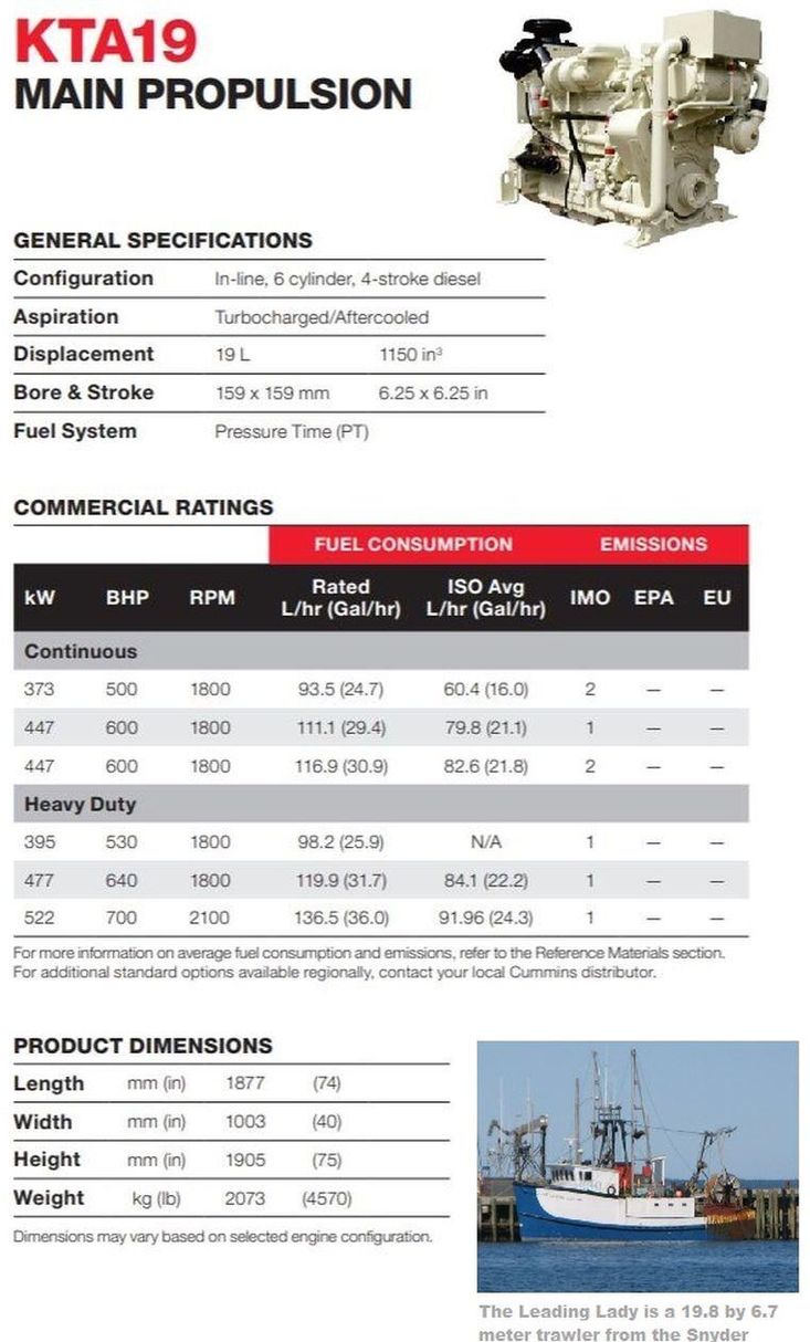 640 HP CUMMINS KTA19-M3 RECON MARINE ENGINES