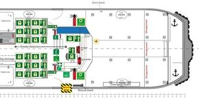 Safety Plan