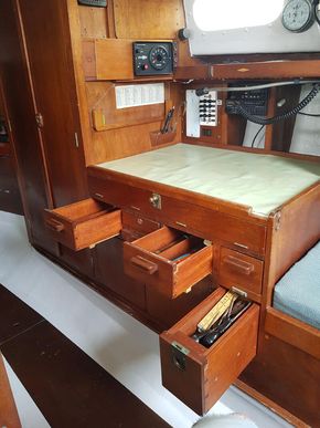 Chart table