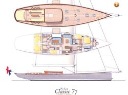2022 Hoek Design Pilot Cutter 77