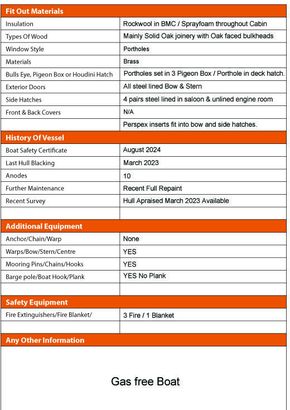 Tollhouse Boat Details Forms3 