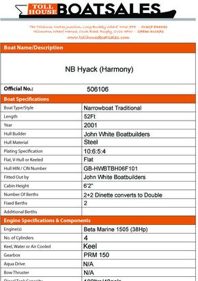 Tollhouse Boat Details Form 1